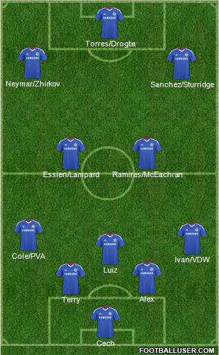 Chelsea Formation 2011