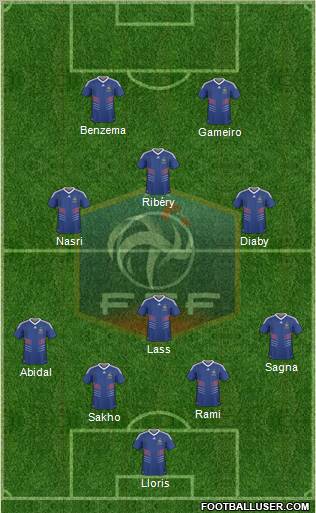 France Formation 2011