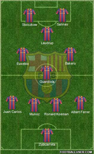 F.C. Barcelona Formation 2011