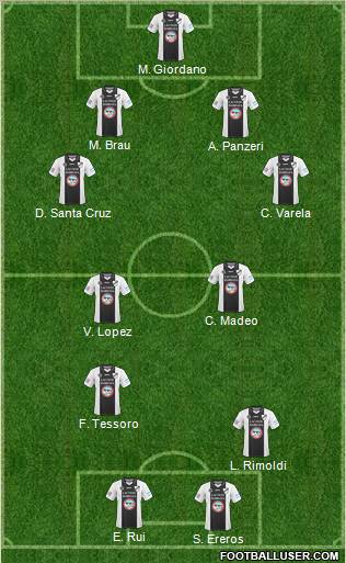 All Boys Formation 2011