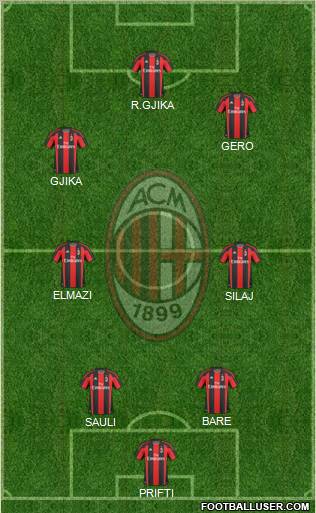 A.C. Milan Formation 2011