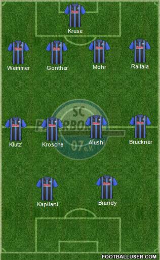SC Paderborn 07 Formation 2011