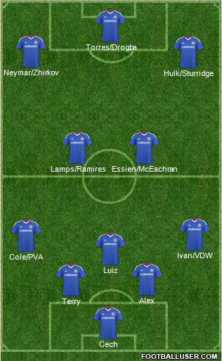 Chelsea Formation 2011