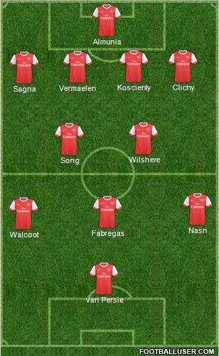 Arsenal Formation 2011