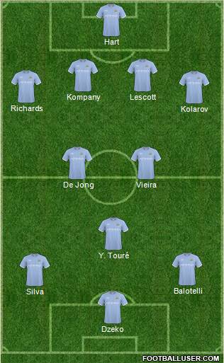 Manchester City Formation 2011
