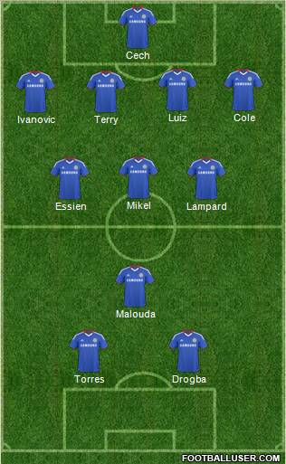 Chelsea Formation 2011