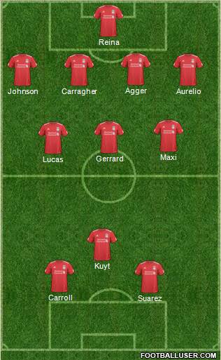 Liverpool Formation 2011