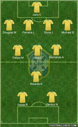 Brazil Formation 2011