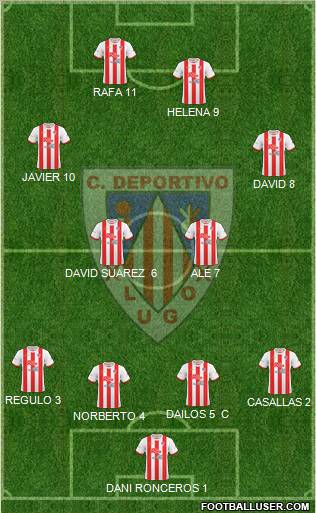 C.D. Lugo 4-2-2-2 football formation