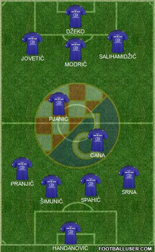 NK Dinamo Formation 2011