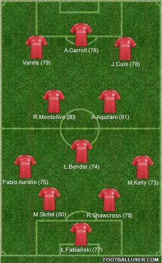 Liverpool Formation 2011