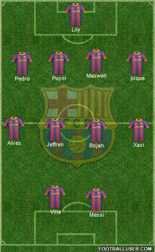 F.C. Barcelona Formation 2011