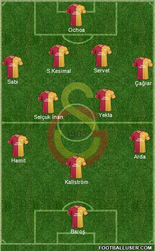 Galatasaray SK Formation 2011