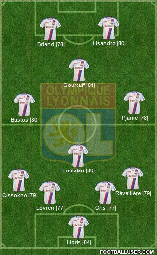 Olympique Lyonnais Formation 2011