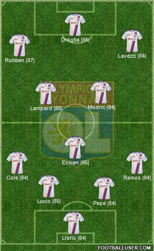 Olympique Lyonnais Formation 2011