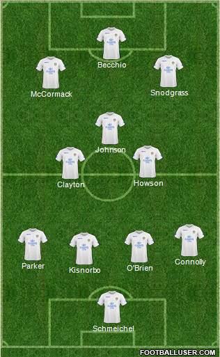 Leeds United Formation 2011