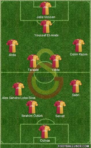 Galatasaray SK Formation 2011