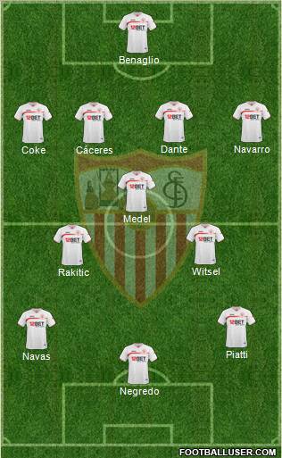 Sevilla F.C., S.A.D. Formation 2011
