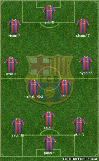 F.C. Barcelona Formation 2011