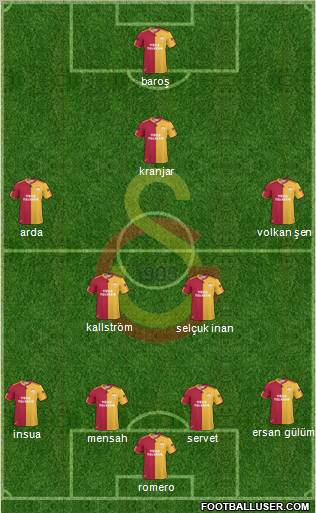 Galatasaray SK Formation 2011