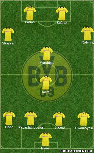 Borussia Dortmund Formation 2011