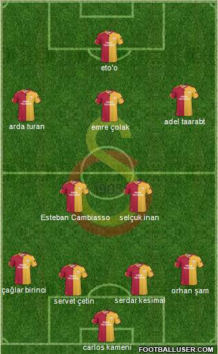 Galatasaray SK Formation 2011