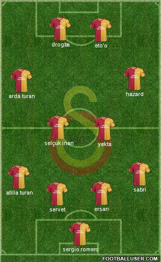 Galatasaray SK Formation 2011