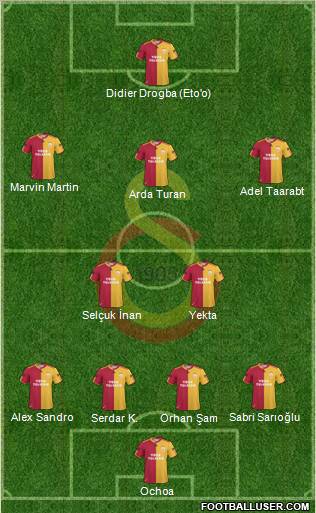 Galatasaray SK Formation 2011