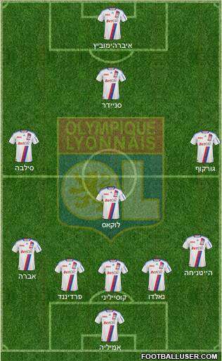 Olympique Lyonnais Formation 2011