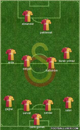 Galatasaray SK Formation 2011