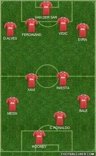 Manchester United Formation 2011