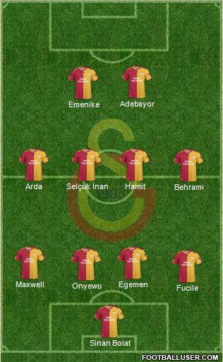 Galatasaray SK Formation 2011