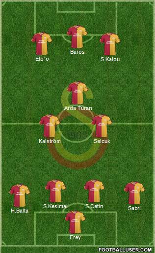 Galatasaray SK Formation 2011