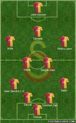 Galatasaray SK Formation 2011