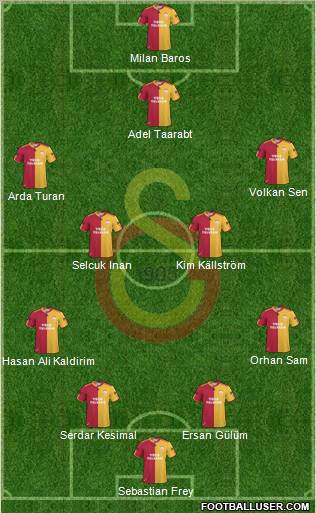 Galatasaray SK Formation 2011