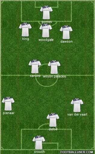 Tottenham Hotspur Formation 2011