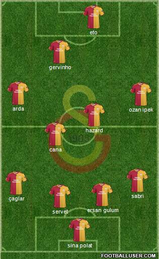 Galatasaray SK Formation 2011