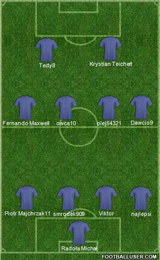 Football Manager Team Formation 2011