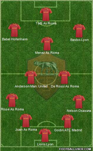 AS Roma Formation 2011