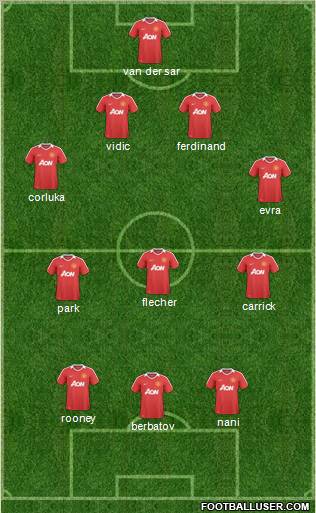 Manchester United Formation 2011