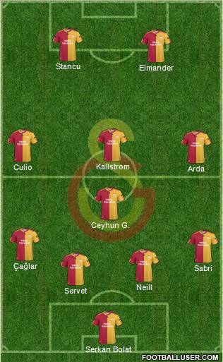 Galatasaray SK Formation 2011