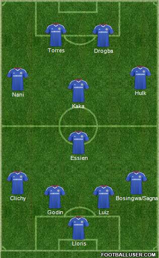 Chelsea Formation 2011