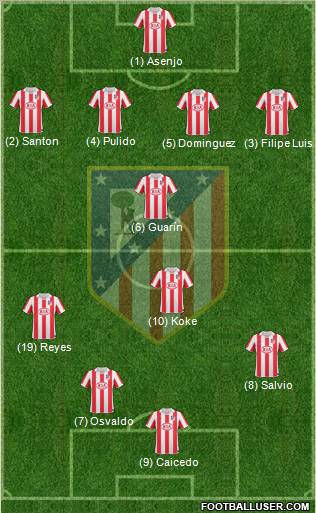 C. Atlético Madrid S.A.D. Formation 2011