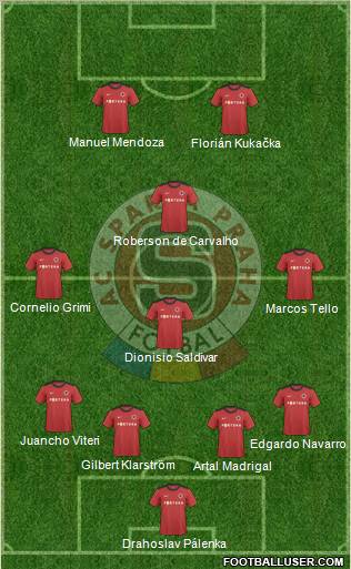 Sparta Prague Formation 2011