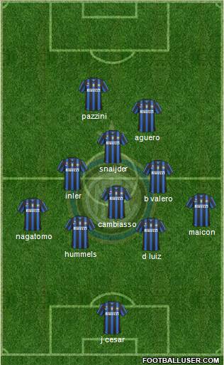 F.C. Internazionale Formation 2011