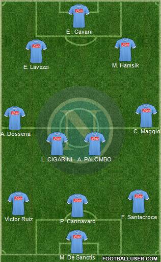 Napoli Formation 2011