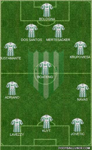 Banfield 4-3-3 football formation