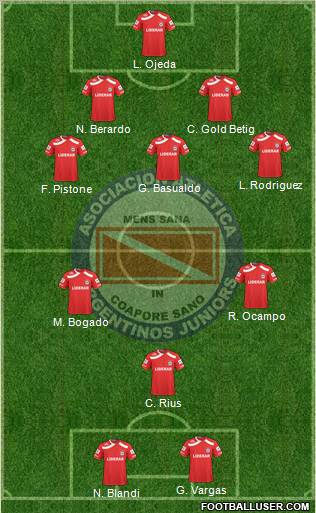 Argentinos Juniors Formation 2011