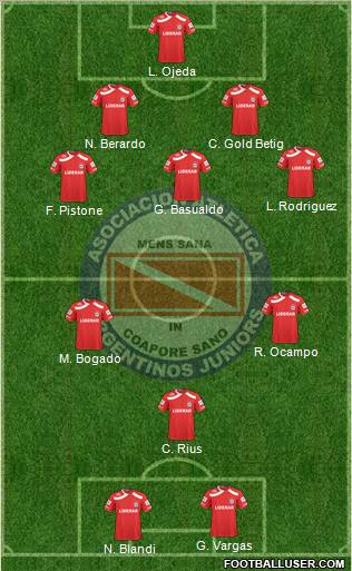 Argentinos Juniors 4-4-2 football formation