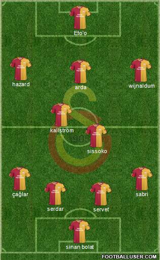 Galatasaray SK Formation 2011